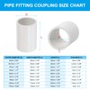PATIKIL 2-1/2" PVC Pipe Fitting Coupling Adapter, 2 Pack Straight