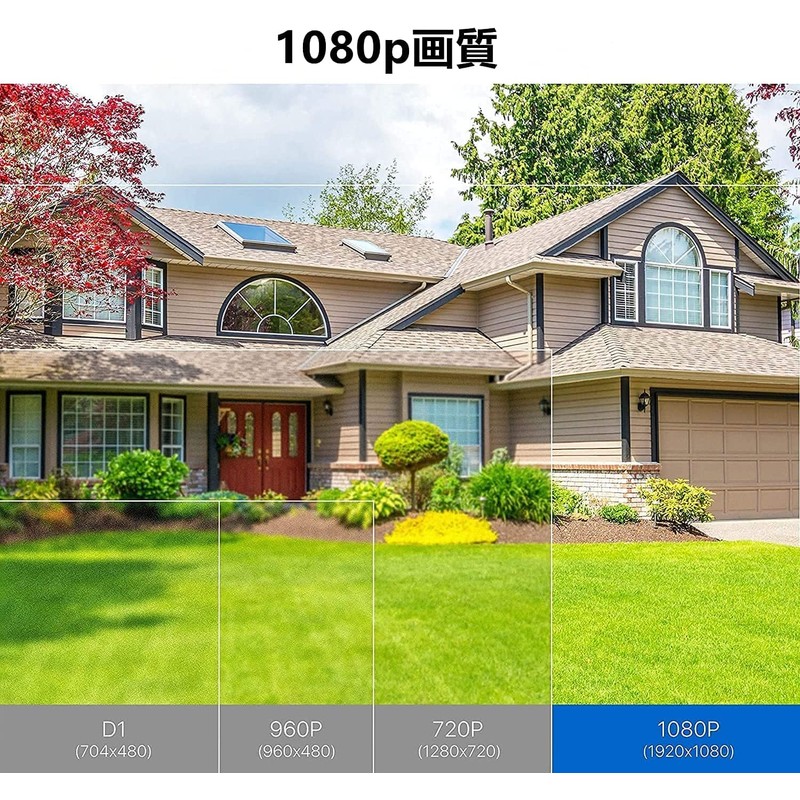 ZOSI 防犯カメラ 屋外 監視カメラ1080P 230万画素 アナログ/AHD/CVI/TVIカメラ 暗視撮影 赤外線24個 3.6MM広いレンズ IP67防水仕様