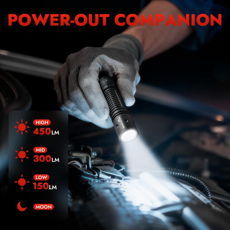 WARSUN A700 Tactical Flashlight 2 Pack, Rechargeable 700 Lumens LED