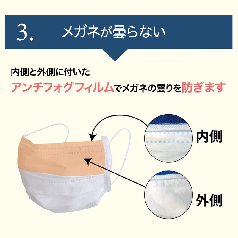 Bridge Medical Mask (Doctor Mask), Medium, White, 50 Pieces, Pm