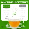 Spearmint Leaf Herbal Tea - Caffeine Free, 40 Tea Bags