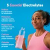 Nuun Zero Sugar Hydration Electrolyte Tablets - Magnesium, Calcium, Potassium,