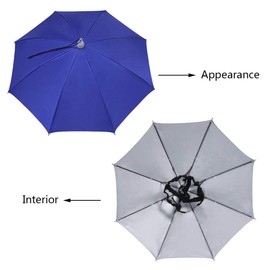 NEW-Vi Umbrella Hat Adult and Kids Folding Cap for Beach Fishing Golf Party Headwear (Blue/Silver)