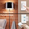 LoraTap Remote Control Outlet: Wireless Wall Switch — 656ft Range