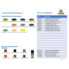 TAMIYA IT6524 6524S 1/35 LCVP w/US Infantry Model KIT, Unpainted, Arial Toys & Games Ltd329