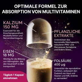 Multivitamin for Women - 60 Capsules for 60 Days - Vitamin Complex A-Z & Minerals such as Zinc, Biotin and More - High Dose Tablets Multivinamine A, C, D, E, B6, B12, K