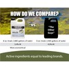 Bloom Buster Algae Control for Fish Ponds & Water Gardens