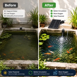 Solar Pond Water Pump for Outdoor Circulation – 9V 6W Submersible Pump Kit for Fish Tanks & Reservoirs
