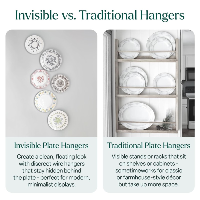 Invisible Plate Hangers for Wall | Decorative Dish Display Holders