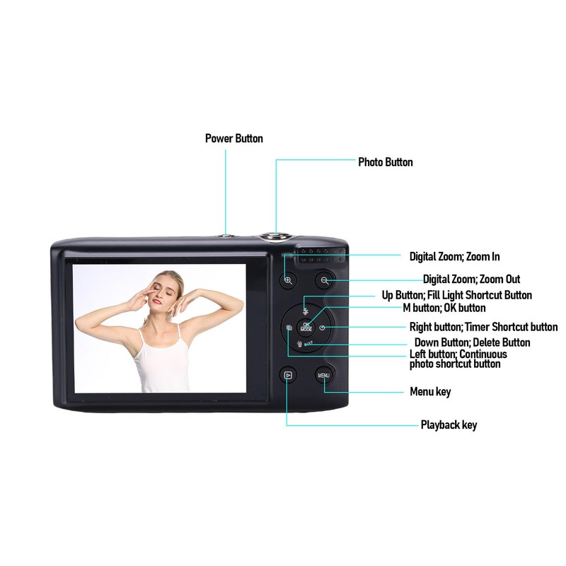 Cryfokt 5K Digital Camera, 72MP 16X Zoom Digital Cameras with