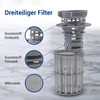 VIOKS Coarse Sieve + Micro Filter Replacement for Bosch Siеmens