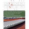 windhike Ultralight Sleeping Pad, Ultra-light Inflating Camping Mat, 415g-620g, R-value