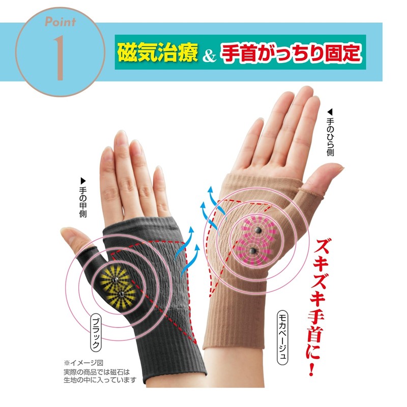 腱鞘サポーター 着圧磁気 メッシュタイプ 手首 磁気治療器 管理医療機器 男女兼用 着圧サポーター 血行サポート メッシュ素材