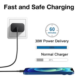 5FT 30W Motorola USB C-C Charger for Moto G 2025, Moto G Power 5G 2024, G Stylus 5G 2024, Motorola Razr+ 2023/2024, Razr 2024 023/2 2024, Edge 2022/Edge+ 2022/2023 (Blcak)
