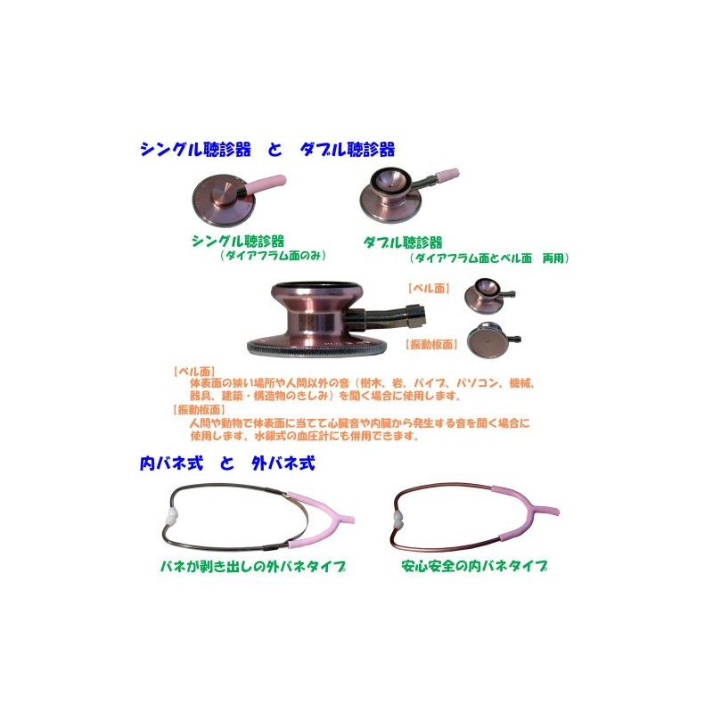 ケンツメディコ 聴診器 カラースコープ(シングル) MY-2046-S(NO.110) ピンク
