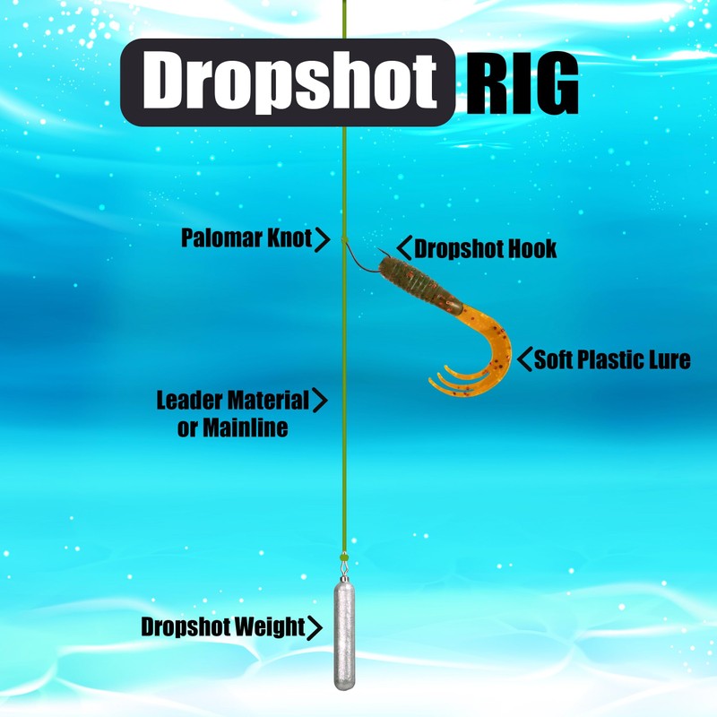 Reaction Tackle Dropshot Hooks - #2- Red