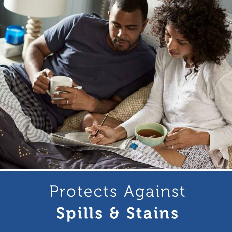 Sealy Posturepedic Allergy Protection Zippered Mattress Protector, White