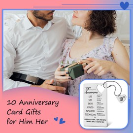 TRCENDE 20 Year 20th Wedding Anniversary Card Gifts Engraved Wallet Inserts Decorations for Men Her Him Wife Husband Women Couples Romantic Gifts XCD44