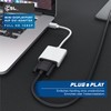 Mini DisplayPort to HDMI DVI DP Vol3