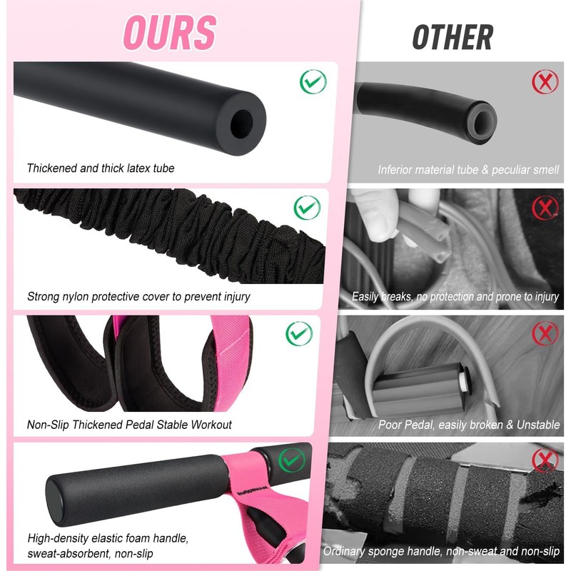 Upgraded Pedal Resistance Band with Handles Exercise Bands for Women