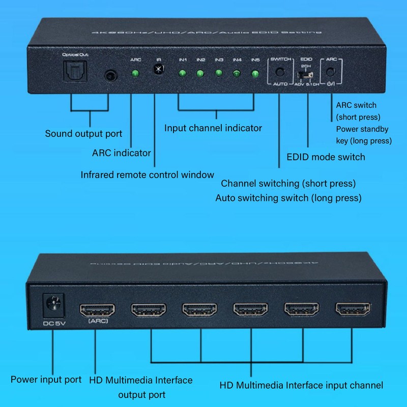 HDR HD Multimedia Interface Sound Extractor 5 Port 18Gbps Sound