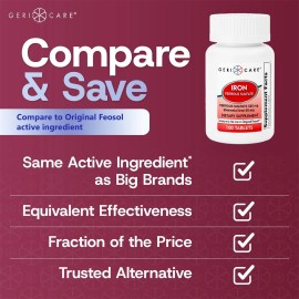 GeriCare Ferrous Sulfate 325mg – High Potency Iron Supplement, 100 Ct