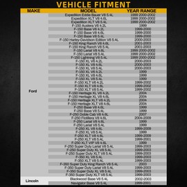 DWVO Radiator Compatible with 1999-2003 Ford F150, 1999-2003 F-250 F-350, 99-01 Expedition Lincoln Navigator 4.2L 4.6L 5.4L (Without Towing Package) DWRD1073