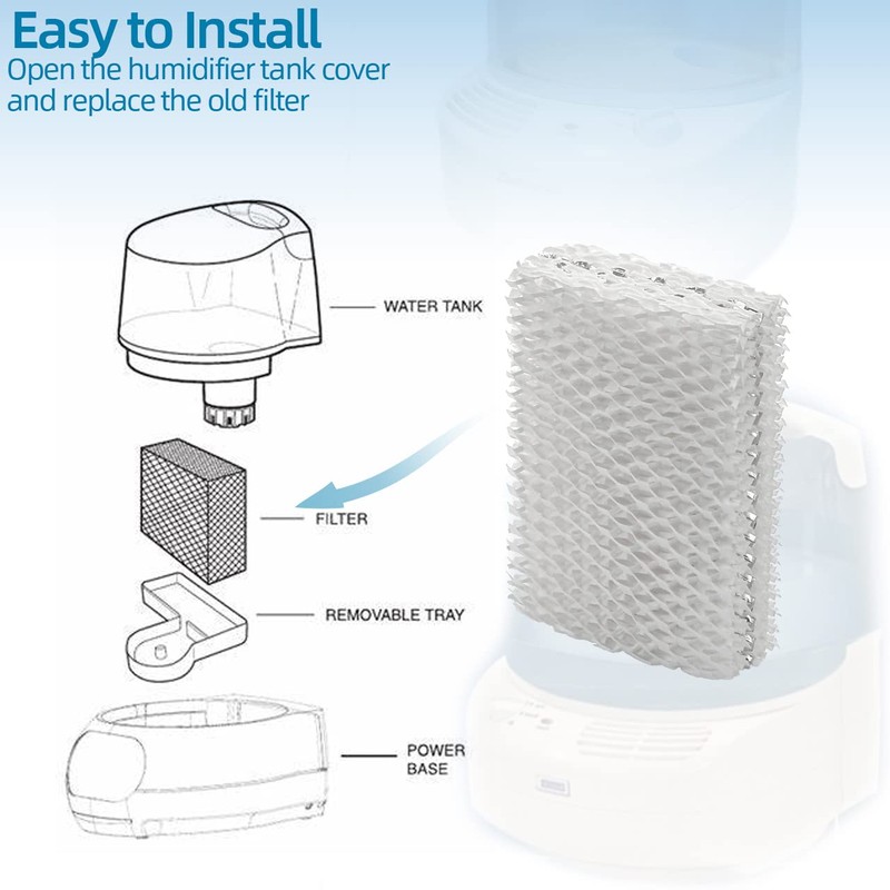 Alocs WF813 Humidifier Filter Replacement for Relion - RCM832 RCM-832N
