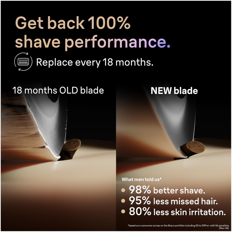 Series 9 Men's Electric Shaver Head ORIGINAL Replacement Blade, Silver