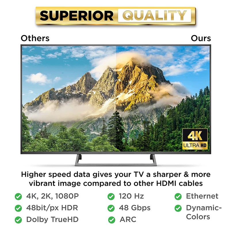 PowerBear Cable HDMI 4K de 2m [Pack de 2] Conectores