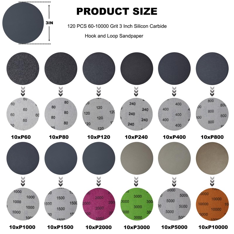 3 Inch 134 PCS Sanding Disc Drill Polishing Kit -