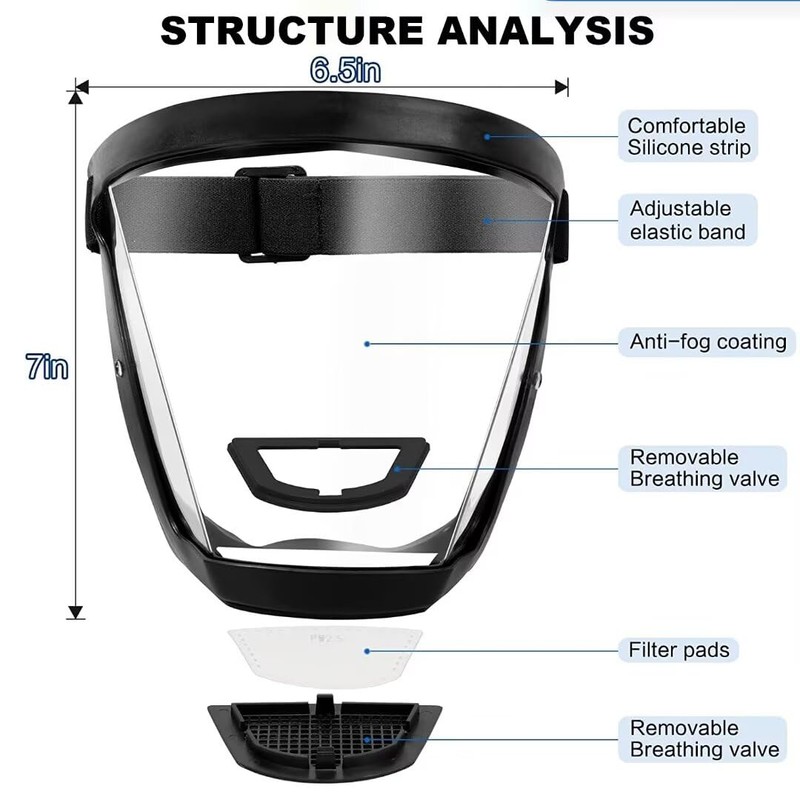 Super Protective Anti-fog Face Shield Reusable Face Mask PC Full