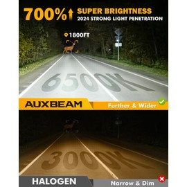 Auxbeam 9005 HB3 Fog Light, Upgraded 24000LM 700% Super Brightness & 6500K Cool White HB3 Wireless Light Bulb for UTV/ATV Offroad Vehicle