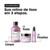 Loreal Pro Expert Liss Unlimited - Champú 300 ml Completo