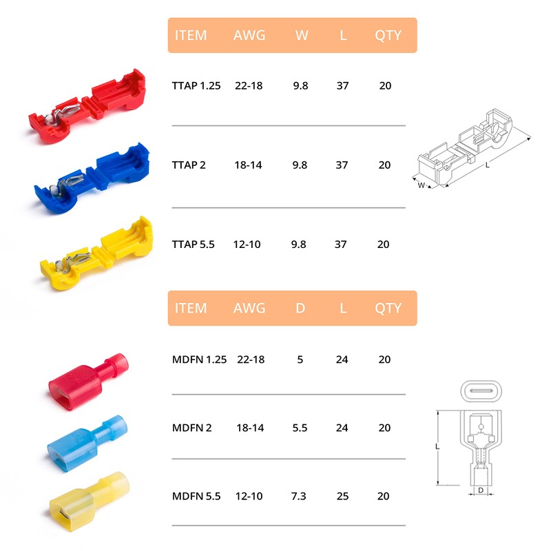 Wirefy T Tap Wire Connectors Kit - Electrical Connectors Kit