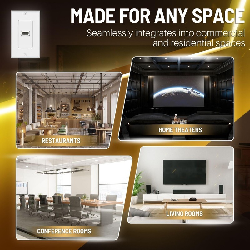 TNP HDMI Wall Plate - 1 Port HDMI Socket Plug