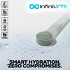 Nootropics Depot InfiniLYTE | Optimized Electrolyte Powder | Keto Friendly,