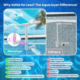 Dual Spray Pool Fountain, 10-20°F Cooler Water for Above/In-Ground Pools, Dual Spray Waterfall Sprinkler Fountain, Adjustable Waterfall Cooling and Relaxation (Upgraded White（Included 3inch Tube）)