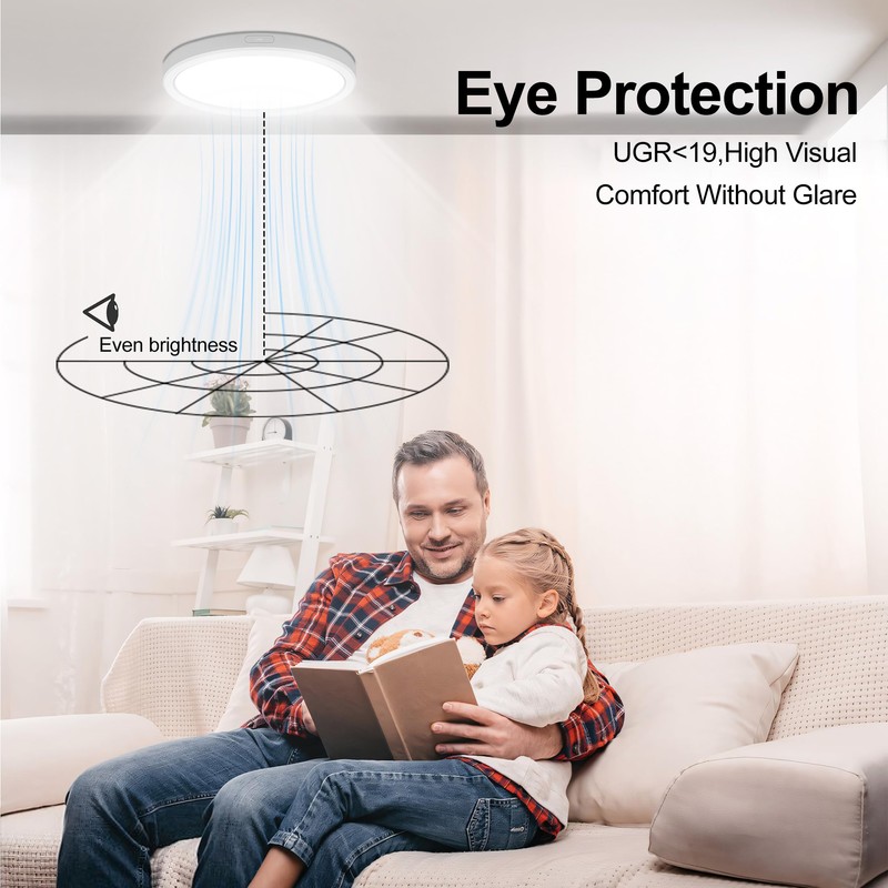 NOVELUX 5" Flush Mount Ceiling Light Dimmable, 5000K White LED
