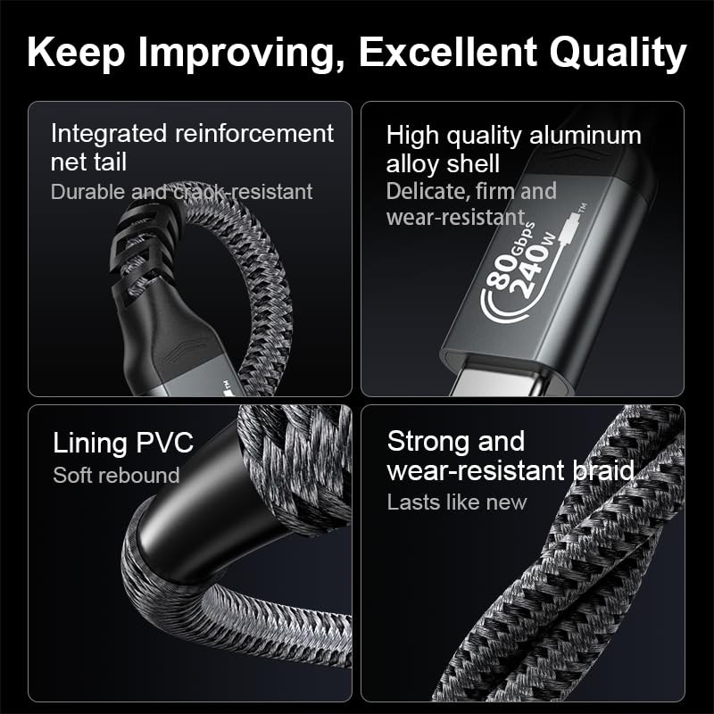 USB 4 Cable 6.6FT for Thunderbolt 5 Cable 80Gbps, up