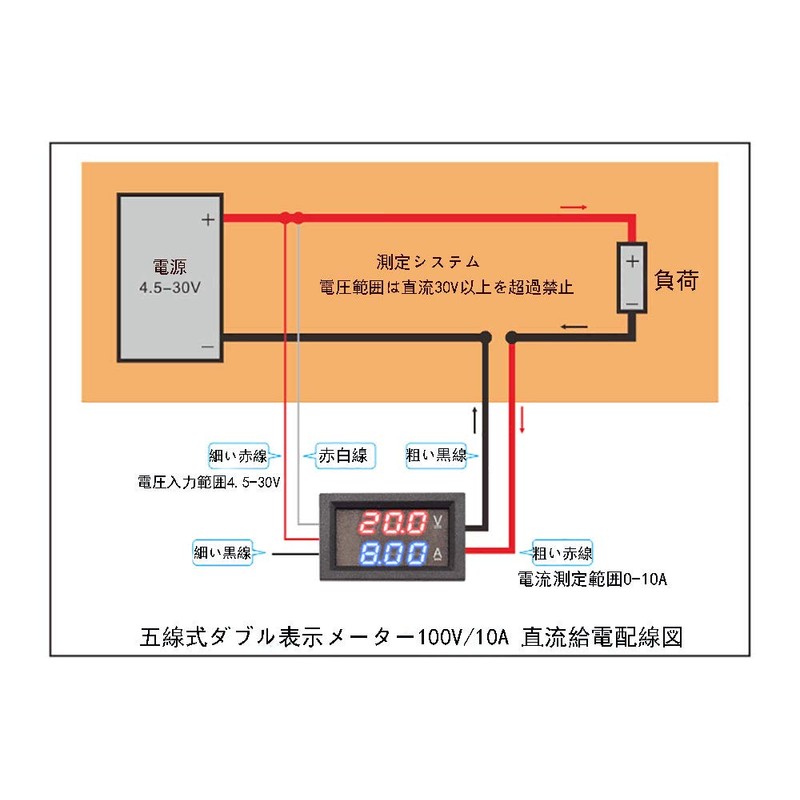 VKLSVAN 3pcs Set 0.28" Inch Dual LED Display Voltmeter Ammeter