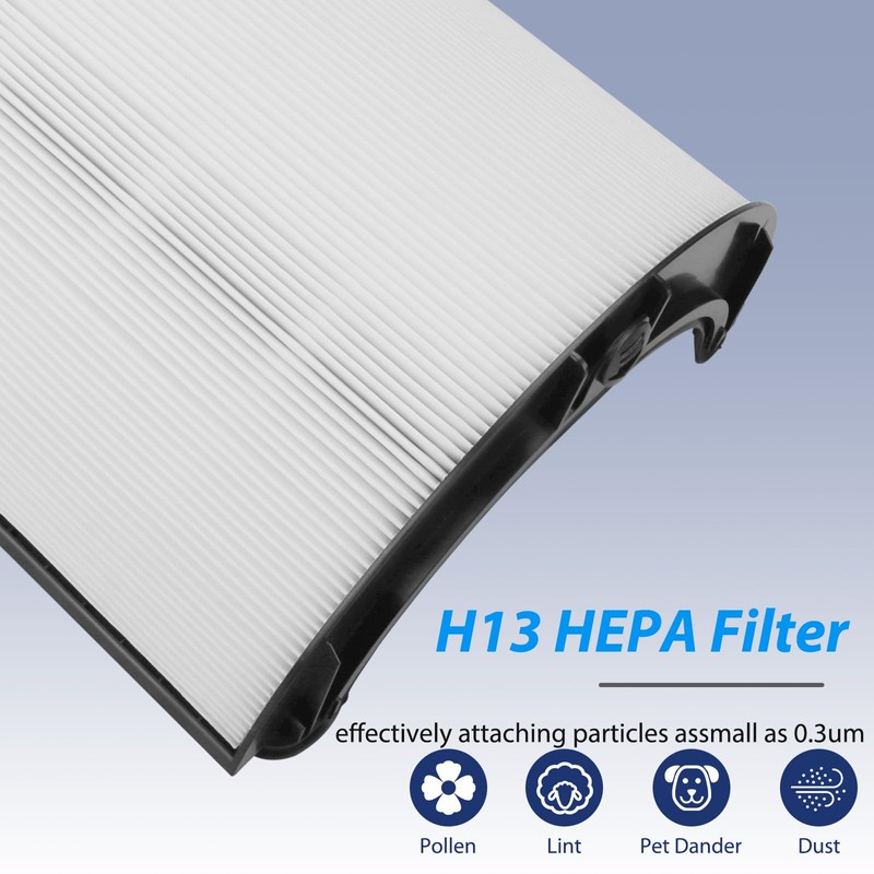 TP06 HEPA Replacement Filter for Dyson HP06 TP06 HP07 TP07