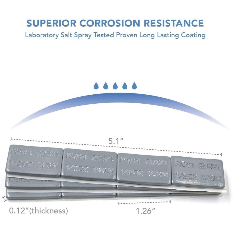 CKAuto 1/2oz, 0.5oz, Ultra Slim Low Profile, Grey, Adhesive Stick