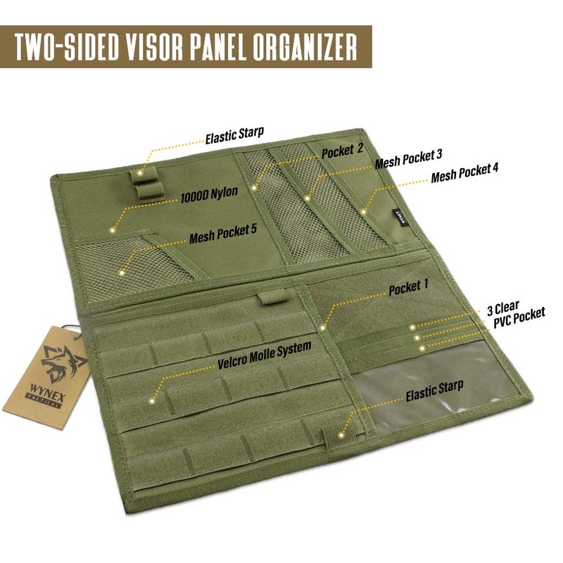 WYNEX Car Sun Visor Organizer with Double-Sided Folding MOLLE Panel,