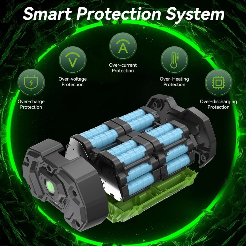 For EGO 56V 5.0Ah Lithium Battery For EGO 56V Tool