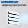 Geelin 8 Pcs 4 Inch Dryer Air Exhaust Vent Cover