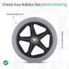 Healthline Walker Rollator Replacement Wheel – 8" Grey Tire HL450W