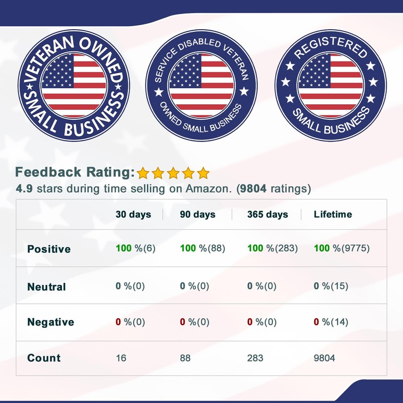 K9King Punisher Skull 5.5 x 4 Inch Tattered Subdued Us