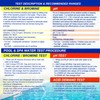 Basic 3-Way Swimming Pool & Spa Test Kit - Tests