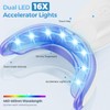 Teeth Whitening Kit with LED Light and Tooth Whitening System, Dentists Recommended, Effectively Removes Stains from Coffee, Tea & Smoking